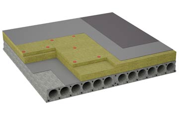 considerations of Pike End flat roofing insulation